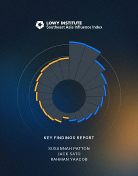 2024 Key Findings Report